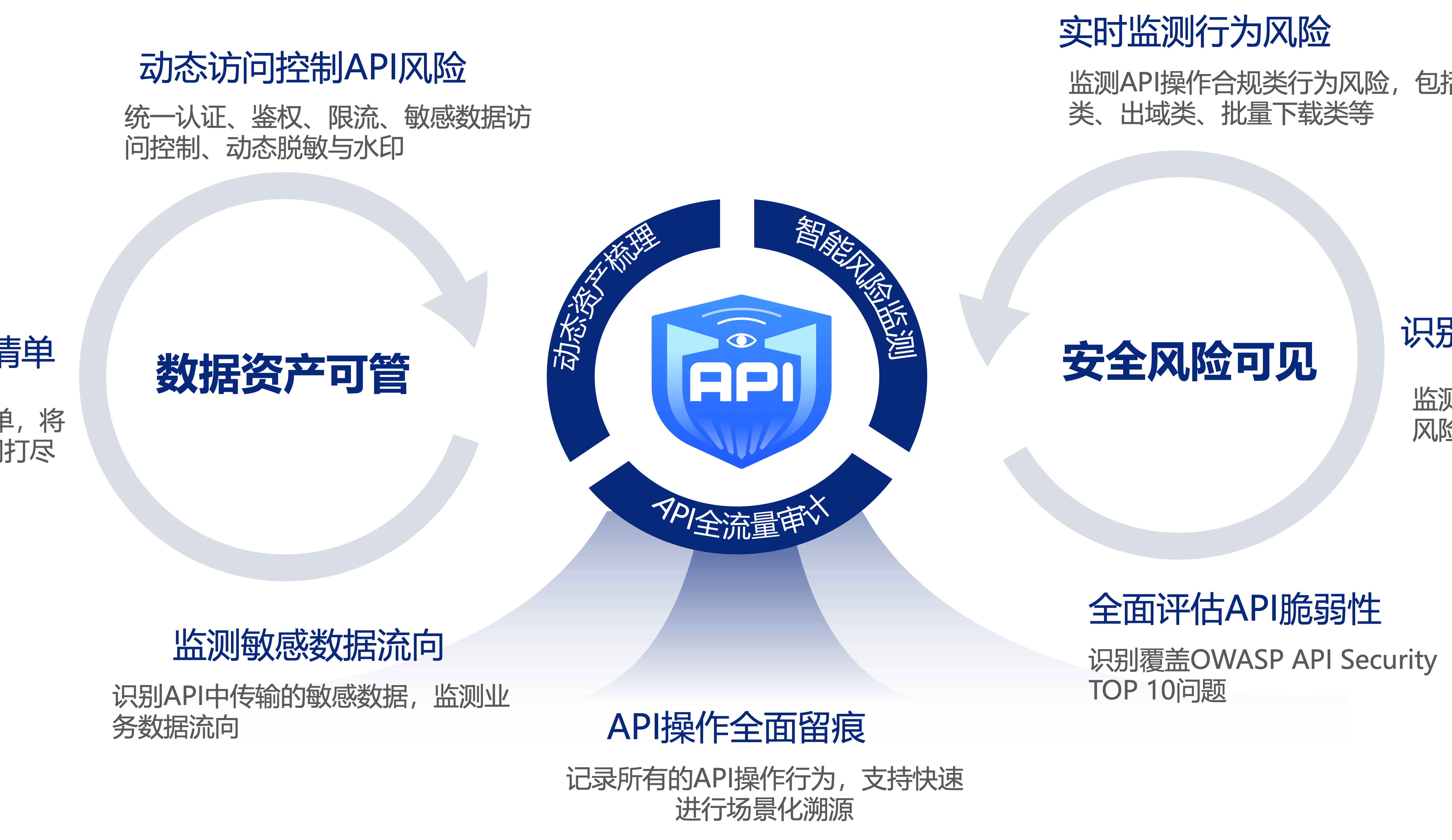 2023世界互聯(lián)網(wǎng)大會(huì)