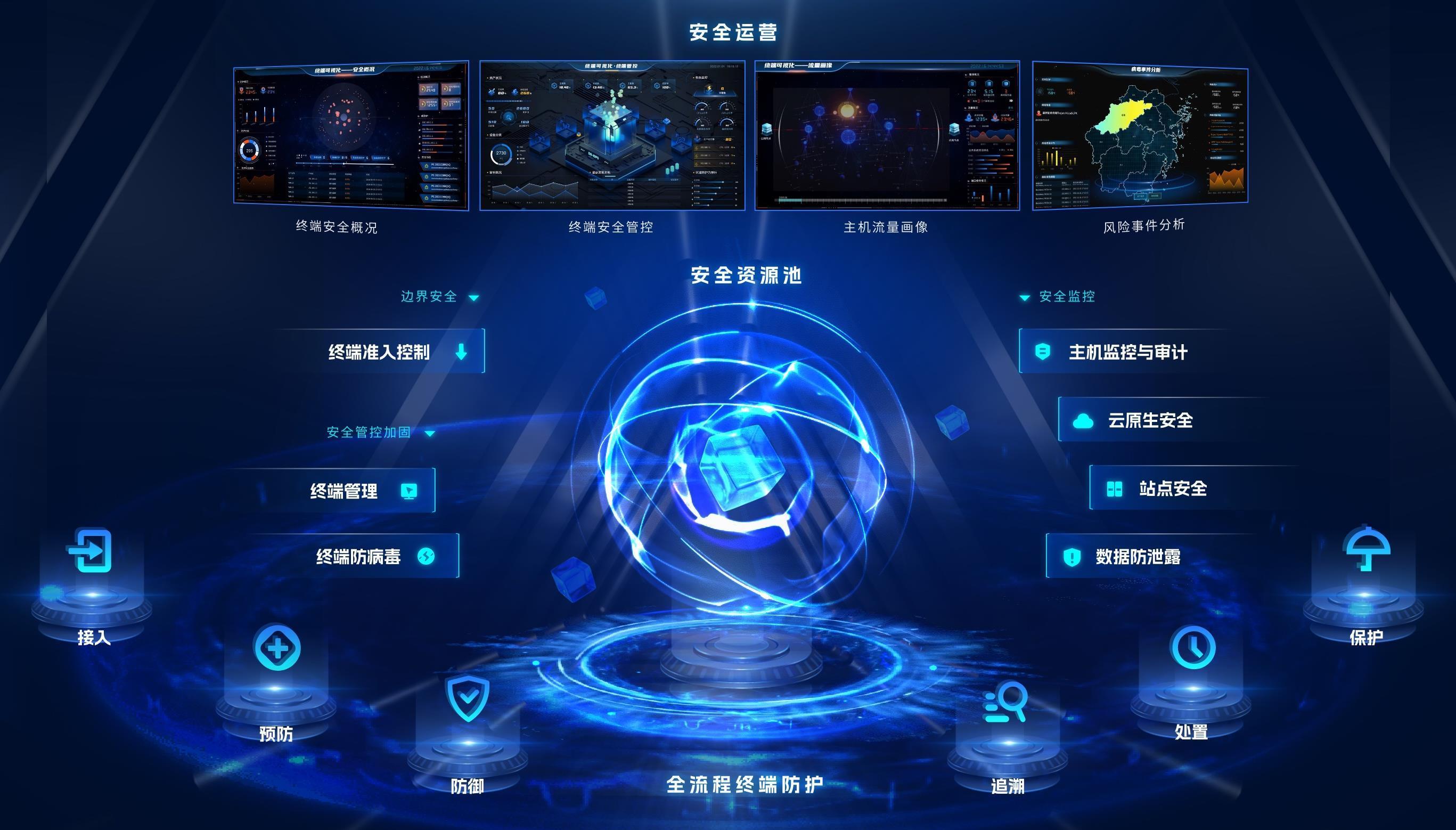 2023世界互聯(lián)網(wǎng)大會(huì)